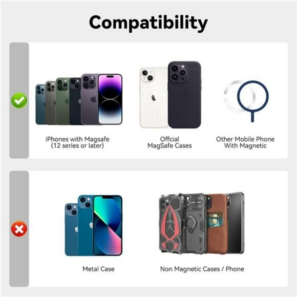 MagSafe wallet phone card holder RFID blocking leather magnetic case iPhone 15 1 - Picture 4 of 7